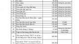 bang gia_Page_25