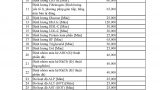 bang gia_Page_27