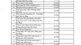 bang gia_Page_28