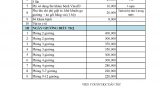 bang gia_Page_29