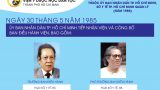Lich su hinh thanh Vien_Page_21