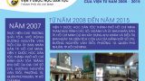 Lich su hinh thanh Vien_Page_36
