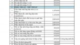 bang gia dua len web_Page_02