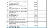 bang gia dua len web_Page_07