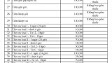 bang gia YCTG_Page_3