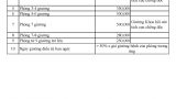 bang gia YCTG_Page_9
