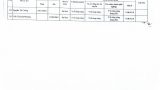 Thông báo số 2677 về thí sinh đủ điều kiện dự xét tuyển viên chức năm 2024_page-0014