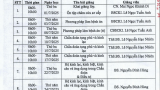 Thông báo 1099 về việc tổ chức lớp đào tạo phổ cập kiến thức Đông y Châm cứu trung cấp khóa 76 5 of 10