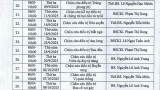 Thông báo 1099 về việc tổ chức lớp đào tạo phổ cập kiến thức Đông y Châm cứu trung cấp khóa 76 6 of 10