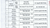 Thông báo 1156 về việc tổ chức lớp đào tạo phổ cập kiến thức Đông y Lý luận cơ bản khóa 122 3 of 7