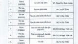 Thông báo 1156 về việc tổ chức lớp đào tạo phổ cập kiến thức Đông y Lý luận cơ bản khóa 122 4 of 7