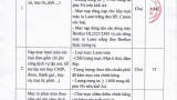 Công văn 1747 Về việc mời chào giá cung cấp mực in năm 2025 3 of 4