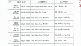 Thông báo 1235 về việc tổ chức lớp đào tạo phổ cập kiến thức Đông y Biện chứng luận trị- Bệnh học nội khoa khóa 02-2025 4 of 8