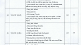 Cv 2115 9 of 12