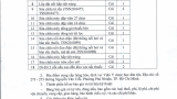 Cv 2314 2 of 2