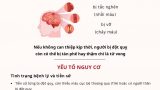 Tầm soát nguy cơ đột quỵ (12)_page-0001